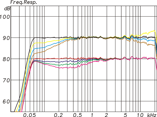 kh120_acoustical_contr_510