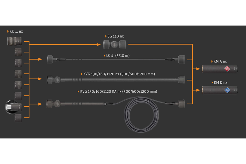 x2_desktop_KM_AD_Picture_2_EN_DT_1400